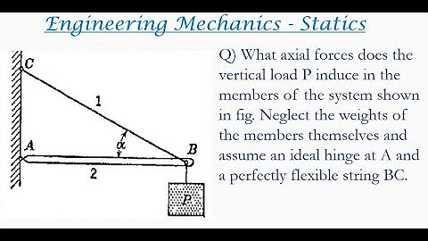 Engineering mechanics solved problem on Lami