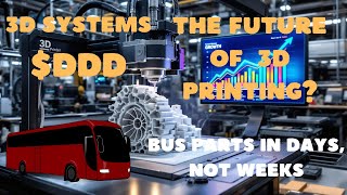 3D Printing Revolution: How 3D Systems Stock is Riding the AI Wave
