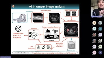 Prediction Modelling Presentations | AI applications in ovarian cancer computed tomography