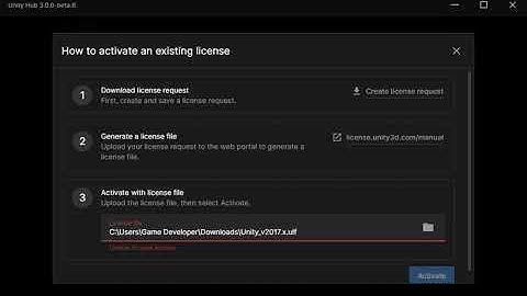 You cannot save license! - Unity Hub