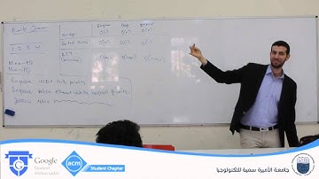 Lecture 31: Priority Queues And Heaps - Ibrahim Albluwi @ PSUT