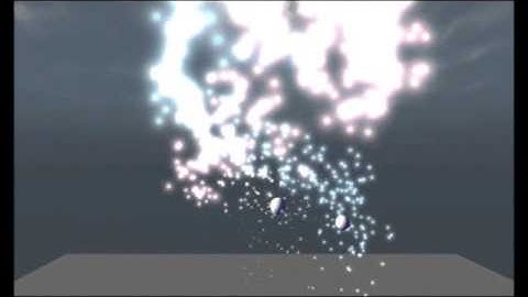 PARTICLE DYNAMIC MAGIC v1 01 EFFECTS SHOWCASE