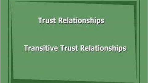 Concept of Microsoft Windows 2000 Active Directory