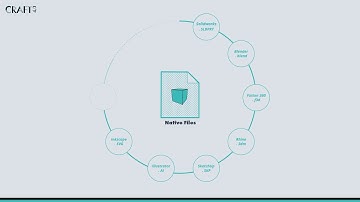 2-1-Digital to Physical- CAD File Types