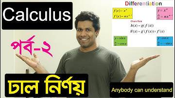 Calculus | Differentiation | Tangent| ব্যবকলন এর সাহায্যে ঢাল নির্ণয়|(Barun Kanti Ghosh|Athena|HSC )