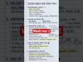 second world war #history for SSB TGT JT BED And #2026 #exam