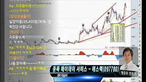 (종목카운슬러)에스맥(097780)