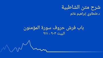 شرح الشاطبية ||  د.طنطاوي إبراهيم غانم || سورة المؤمنون