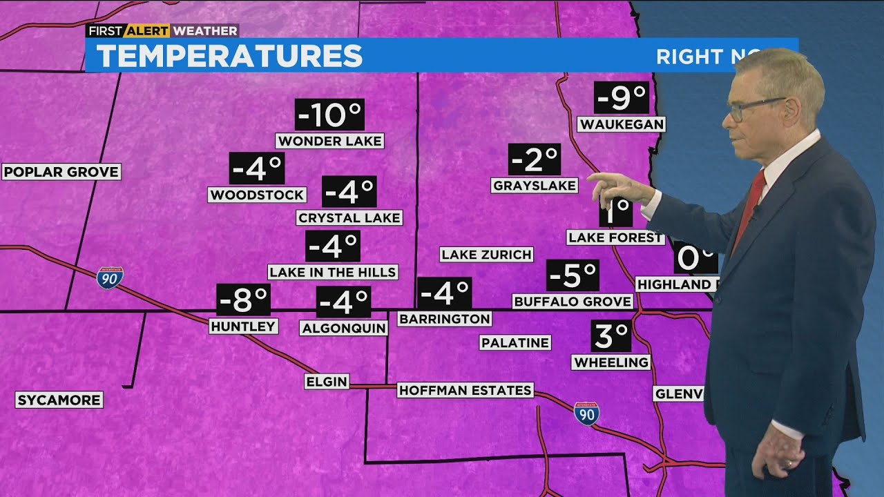 Chicago First Alert Weather: Below-zero wind chills - YouTube