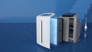 Atmosphere Mini Air Filter Technology - Amway Home | Amway