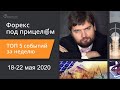 Прогноз форекс на Америку, 29 августа