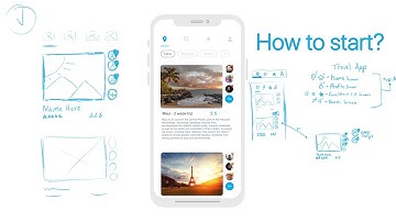 How to Start a Design – Overcome Creative Block (UI Design)