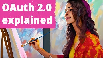 OAuth 2.0 - a dead simple explanation