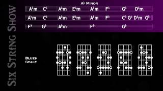 Ab Minor Guitar Backing Track chords