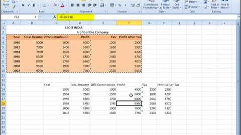 Excel Video Tutorials in Hindi  - WWW.LSOIT.COM