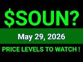 SOUN Stock (SoundHound AI, Inc.) SOUN Stock Technical Analysis | May 29, 2026