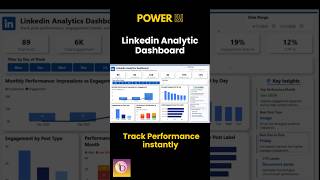 LinkedIn Analytics Dashboard in Power BI (Track Performance in One View) #powerbi #linkedin