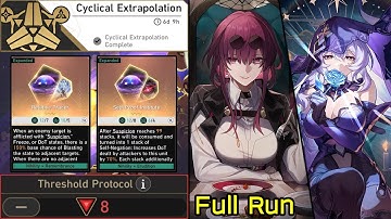 Double 3* DoT Equation Full Run | Cyclical Protocol 8 Divergent Universe