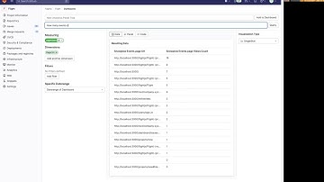Visualization Designer - AI created queries experiment