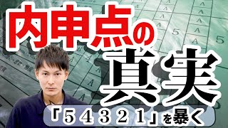 【高校受験】内申点の真実TOP３