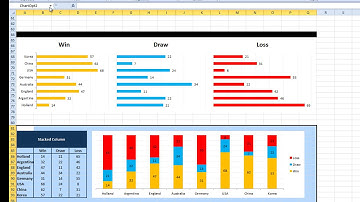 EAF#32 - Use Linked Picture to Change Graph/Visualisation Type with a Single Click