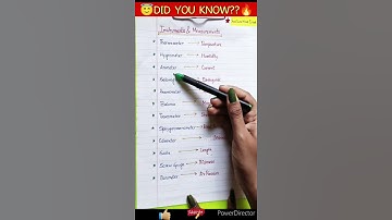 Instruments & Measurements!!🔥📕🔥 #shorts #viral #youtubeshorts