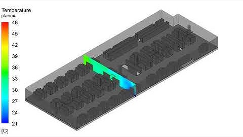 CFD simulation of a Data Center cooling