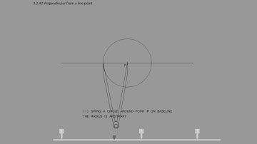 Perpendicular from a line point