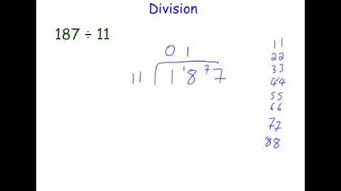 Division - Corbettmaths