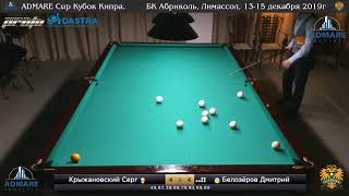 Крыжановский Сергей - Белозеров Дмитрий. Полуфинал. Admare Cup Кубок Кипра. БК Абриколь, Лимассол.