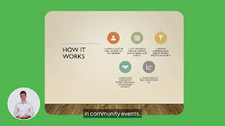 Inside Our Partnership Strategy: How It Works & Why It Matters #partners #americanfamilygroup