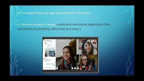 MODULE 1 LESSON 2: UNDERSTANDING THE BASIC CONCEPT ON ICT