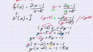 How to Learn Inverse Functions Grade 11 University