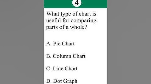 MS Excel Quiz 6