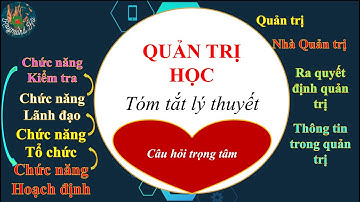 Quản trị học_Tóm tắt lý thuyết_Câu hỏi tự luận