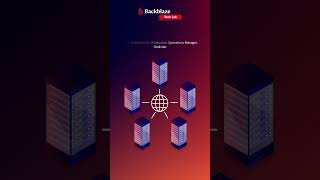 Goalcast Saved 150 Hours of Time Per Month by Switching to Backblaze