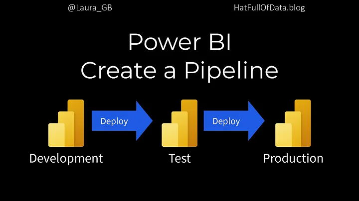 Power BI - Create a Pipeline