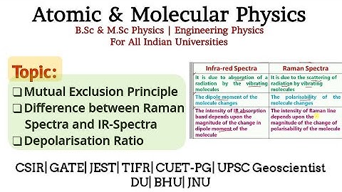 Lecture 68 : Mutual Exclusion Principle |Difference between IR and Raman Band |Depolarisation Ratio