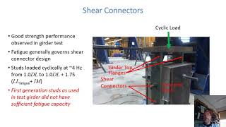Development and Implementation of a Novel Composite Bridge Girder