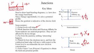 mod05lec19