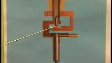 BROOKFIELD  DV-II+PRO黏度計操作