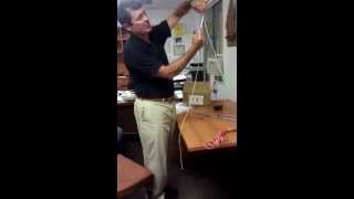 Snipe Rigging and more Halyard and sheets