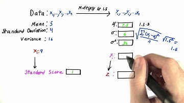 Scale Data Solution - Intro to Statistics