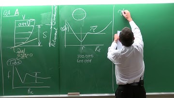 Lecture 08 (2017) LD: Fundamentals of forced convection