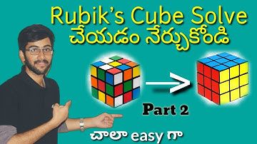 Solve Rubik