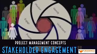 Manage Stakeholders - Engagement process