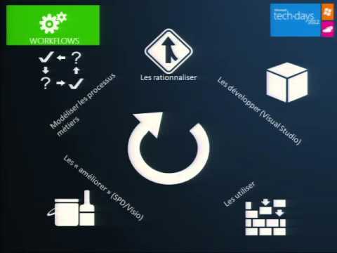 Microsoft France Techdays 2012 - Votre portail métier d'entreprise sur SharePoint