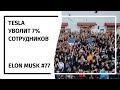 Илон Маск: Новостной Дайджест №77 (16.01.19-22.01.19)