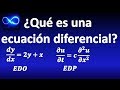 0. ¿Qué es una Ecuación Diferencial? Tipos de ecuaciones diferenciales, solución de ED