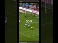 “Evoluzione” del “FUORI DAL MONDIALE” dell’Italia #viral